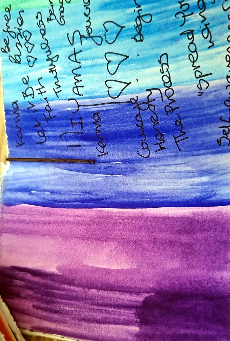 The watercolour back of Jane’s Niyamas booklet