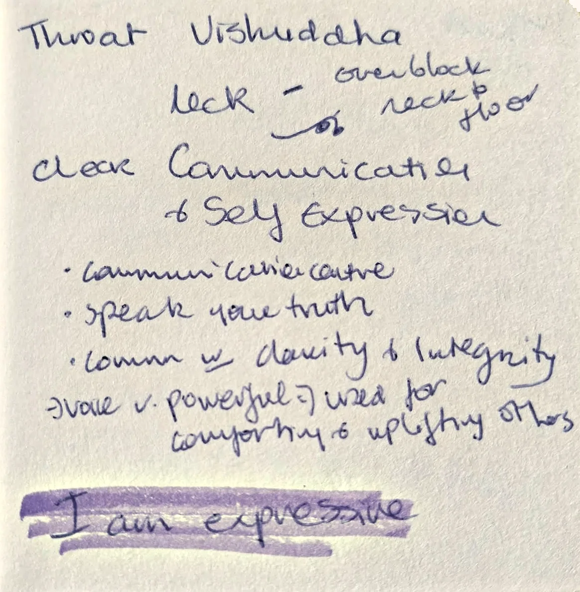 Jane’s handwritten Throat (Vishuddha) chakra journal page